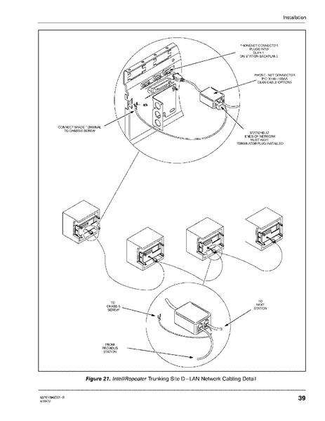 File:Motorola Quantar Instruction Manual.pdf