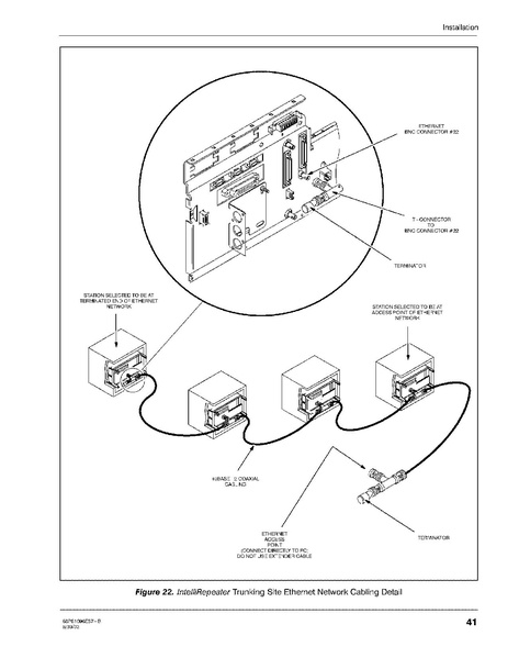 File:Motorola Quantar Instruction Manual.pdf