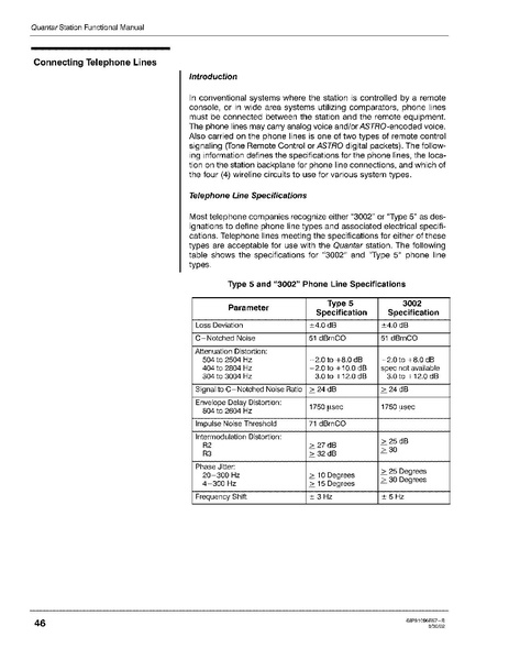 File:Motorola Quantar Instruction Manual.pdf