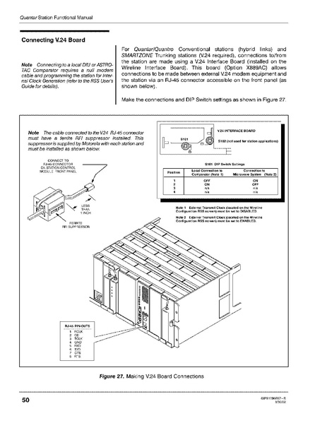 File:Motorola Quantar Instruction Manual.pdf