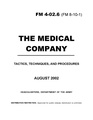 FM 4-02.6 The Medical Company.pdf