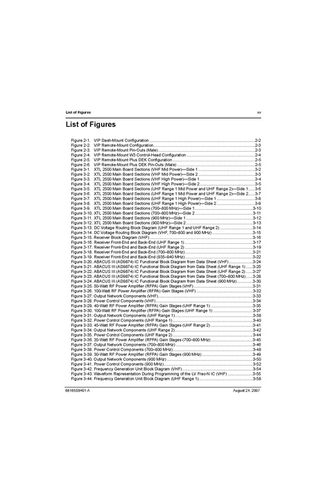 File:XTL2500 Detailed Service Manual.pdf