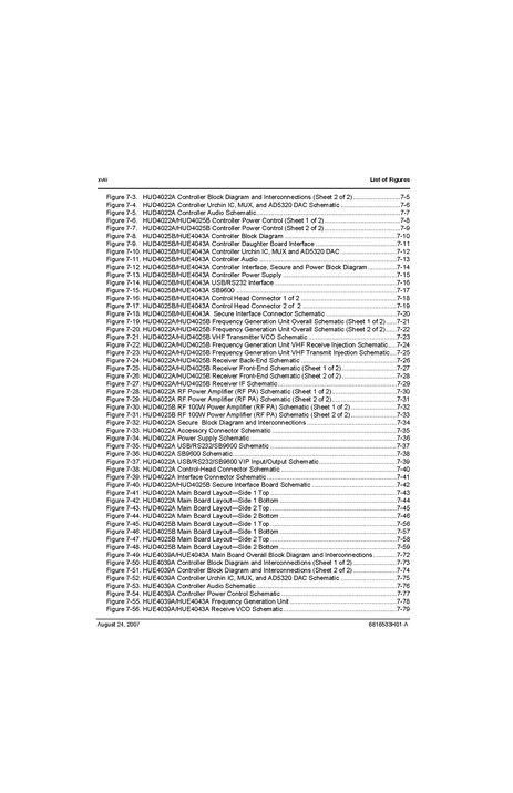 File:XTL2500 Detailed Service Manual.pdf