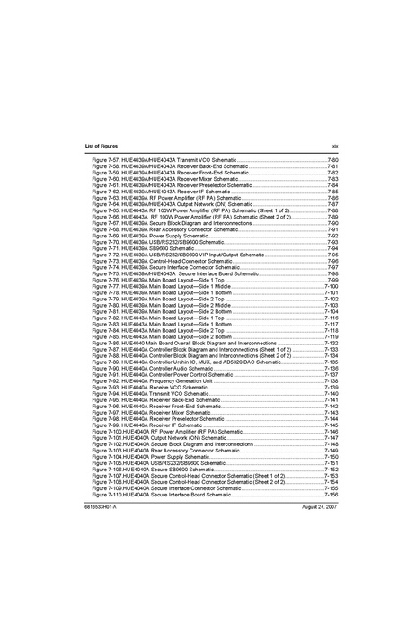 File:XTL2500 Detailed Service Manual.pdf