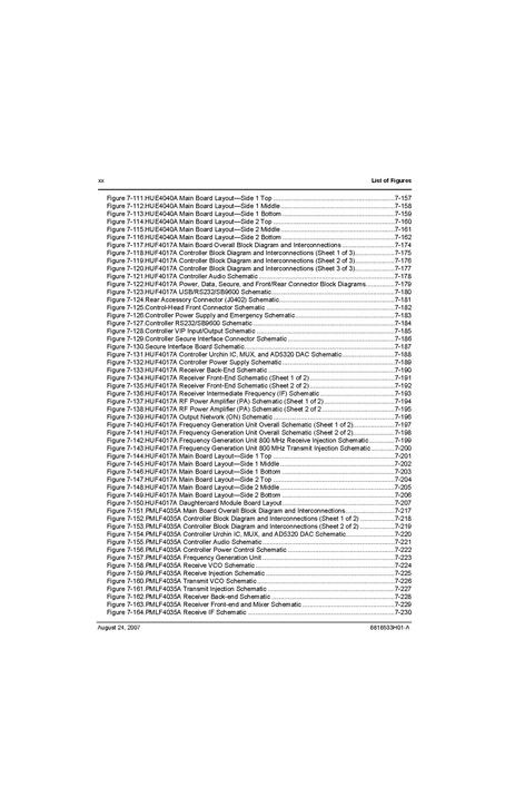 File:XTL2500 Detailed Service Manual.pdf