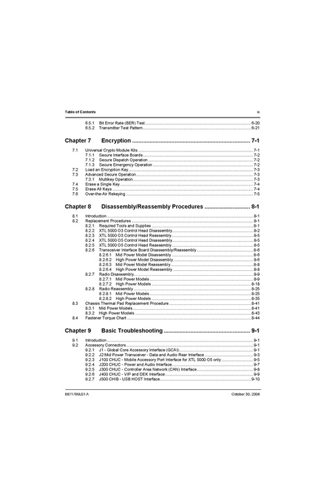 File:XTL5000 Basic Service Manual.pdf