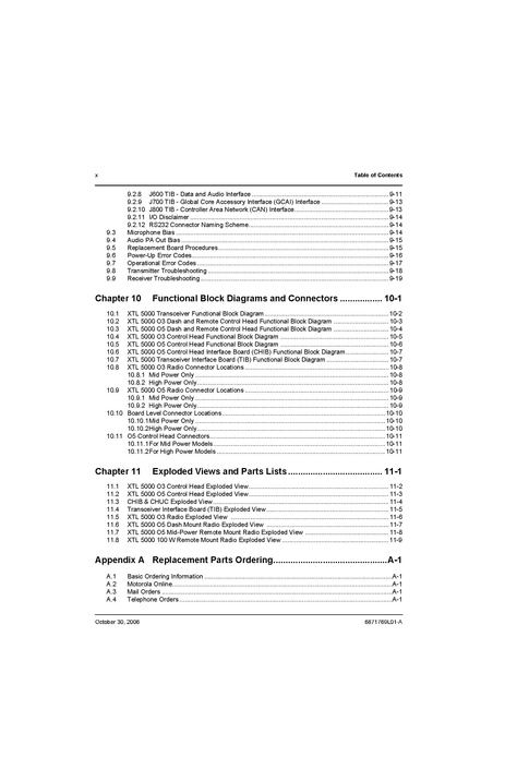 File:XTL5000 Basic Service Manual.pdf