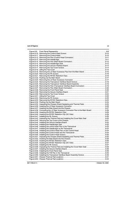 File:XTL5000 Basic Service Manual.pdf