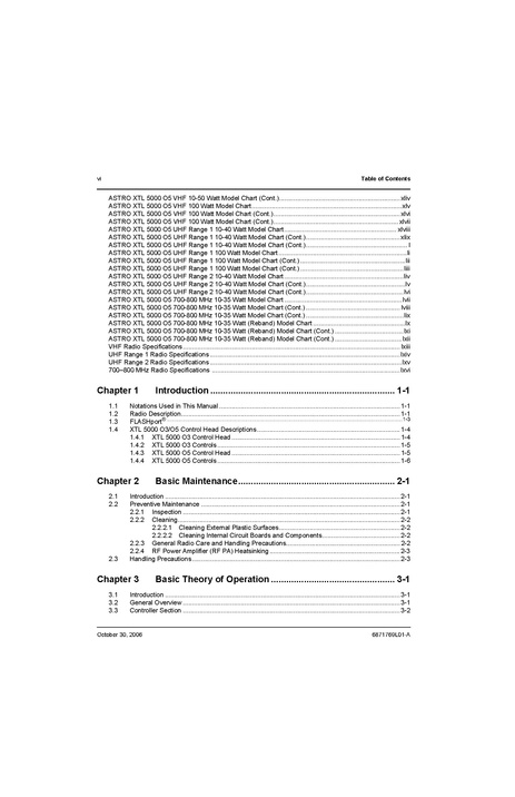 File:XTL5000 Basic Service Manual.pdf
