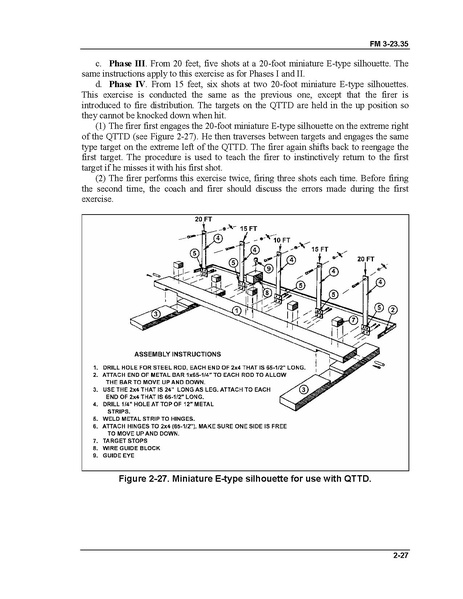 File:FM 3-23.35 Combat Training with Pistols, M9 and M11.pdf