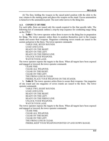 File:FM 3-23.35 Combat Training with Pistols, M9 and M11.pdf