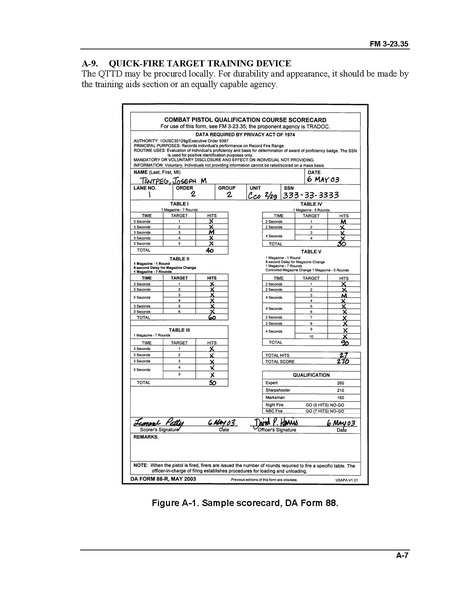 File:FM 3-23.35 Combat Training with Pistols, M9 and M11.pdf
