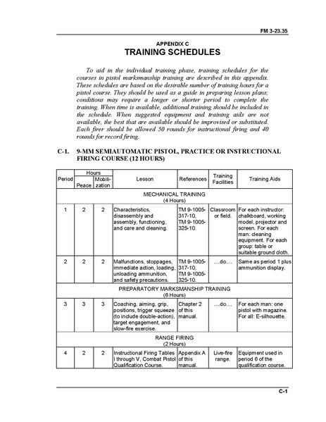 File:FM 3-23.35 Combat Training with Pistols, M9 and M11.pdf