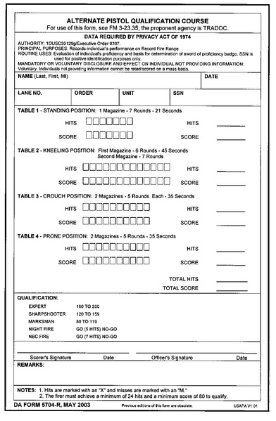 File:FM 3-23.35 Combat Training with Pistols, M9 and M11.pdf