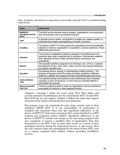 File:FM 7-15 The Army Universal Task List.pdf