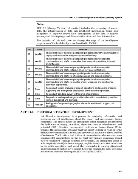 File:FM 7-15 The Army Universal Task List.pdf