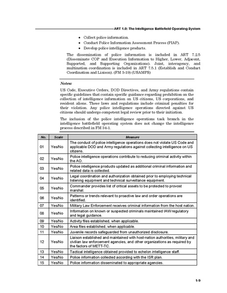 File:FM 7-15 The Army Universal Task List.pdf