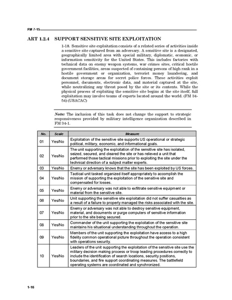 File:FM 7-15 The Army Universal Task List.pdf