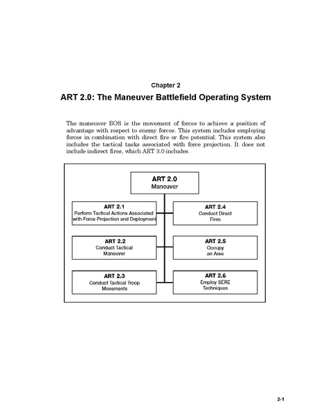 File:FM 7-15 The Army Universal Task List.pdf