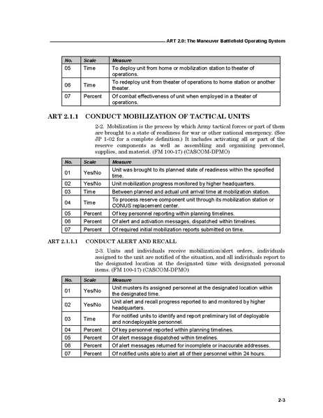 File:FM 7-15 The Army Universal Task List.pdf