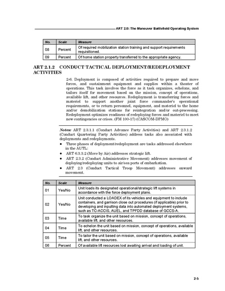 File:FM 7-15 The Army Universal Task List.pdf