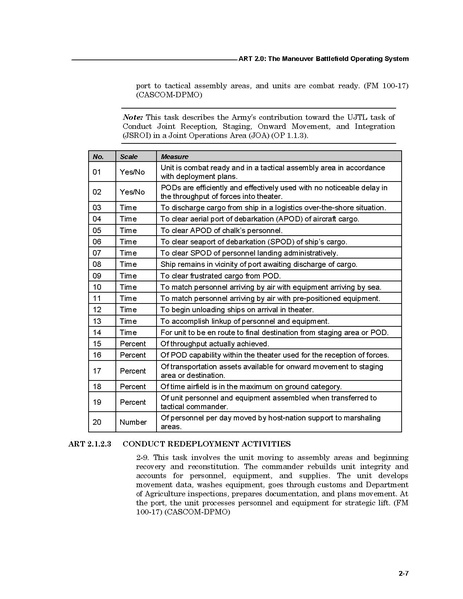 File:FM 7-15 The Army Universal Task List.pdf