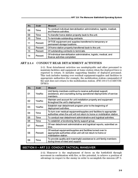 File:FM 7-15 The Army Universal Task List.pdf