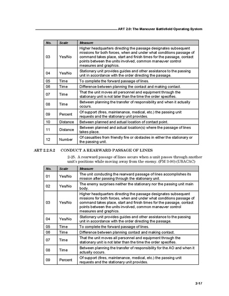 File:FM 7-15 The Army Universal Task List.pdf