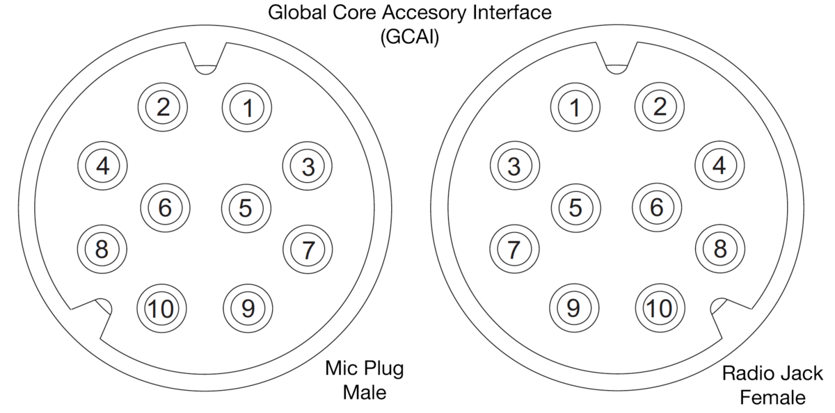 File:GCAI Connector both.png - W9CR